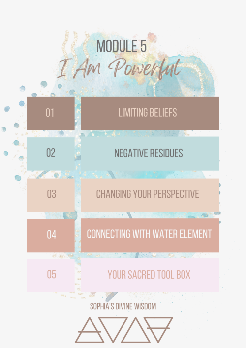 5 Elements Program Structure (5)